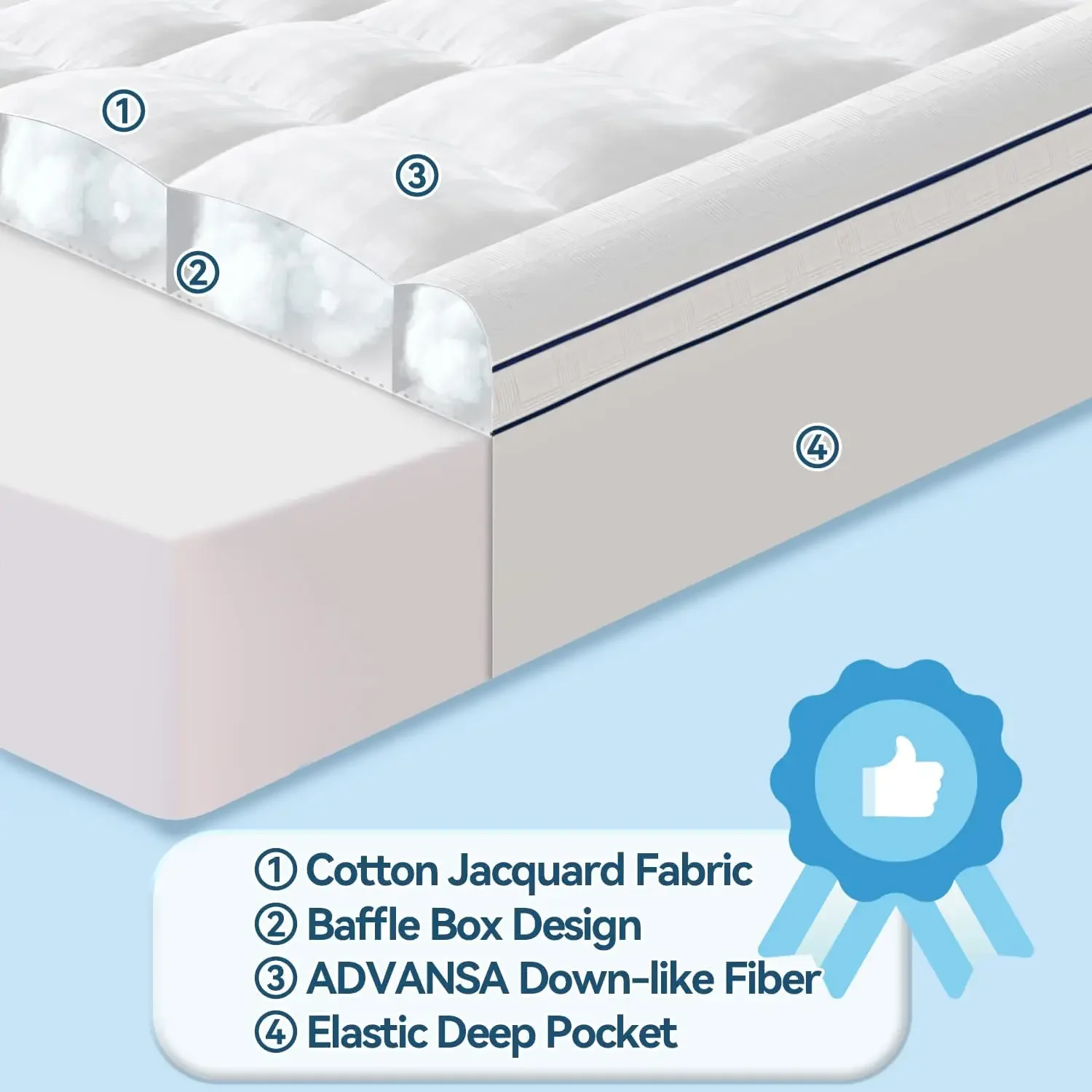 BestsellerMattress Topper for  - Mattress Pad Topper avaliação e preço