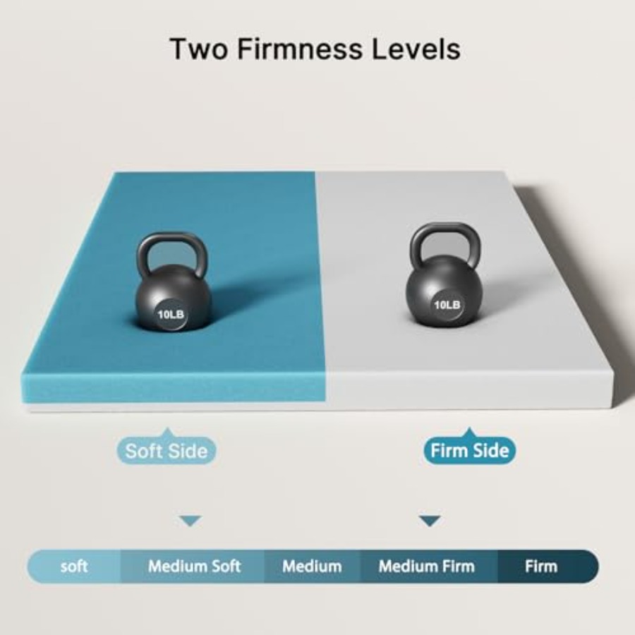 Dual Firmness Mattress Topper, - Mattress Pad Topper avaliação e preço