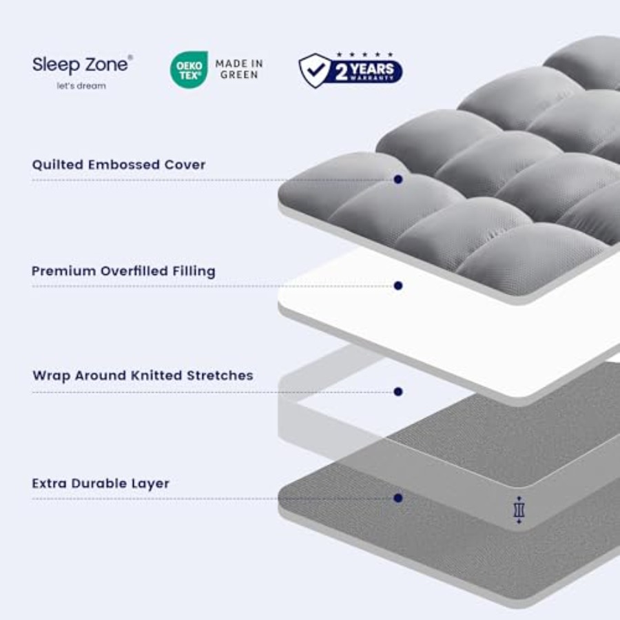 Mattress Topper Size, Extra Th - Mattress Pad Topper avaliação e preço