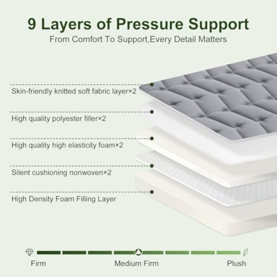 Premium Foam Mattress Topper 3 - Mattress Pad Topper avaliação e preço